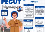 Mudahkan Layanan Masyarakat, Pemerintah Kecamatan Sebulu Luncurkan Program PECUT